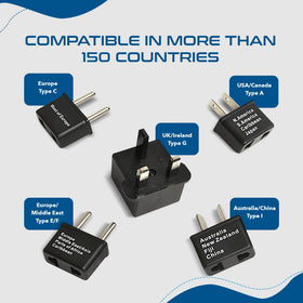 Ceptics travel plug set European and American plugs fit outlets worldwide.