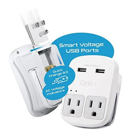 Ceptics close-up of US outlets and USB ports for convenient simultaneous use