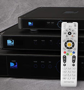 Cerepros RC64 in-use hand shot demonstrating comfortable handling during TV control.
