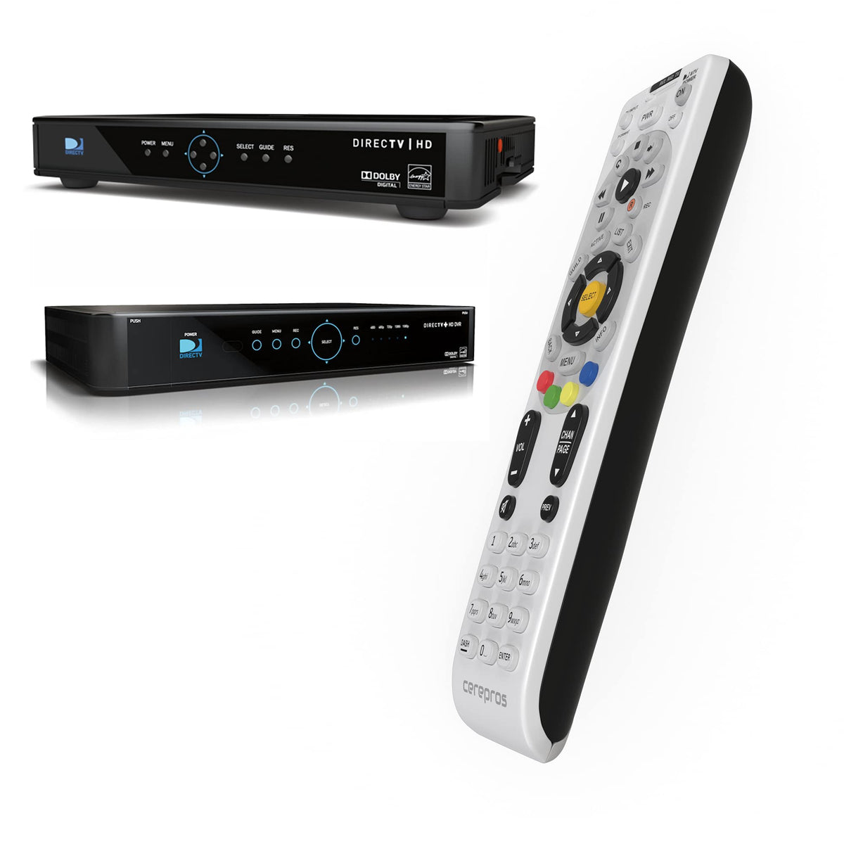 Cerepros RC64 remote side view with clearly labeled buttons for quick navigation.