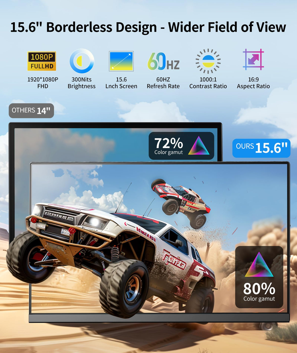 Cevaton 15.6-inch FHD display delivering sharp visuals on the go.