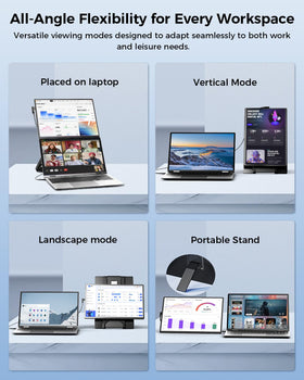 Cevaton 360-degree rotatable borderless screen for landscape or portrait use