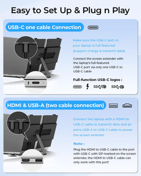 Cevaton dual-monitor modes for extended, mirrored, and portrait layouts.