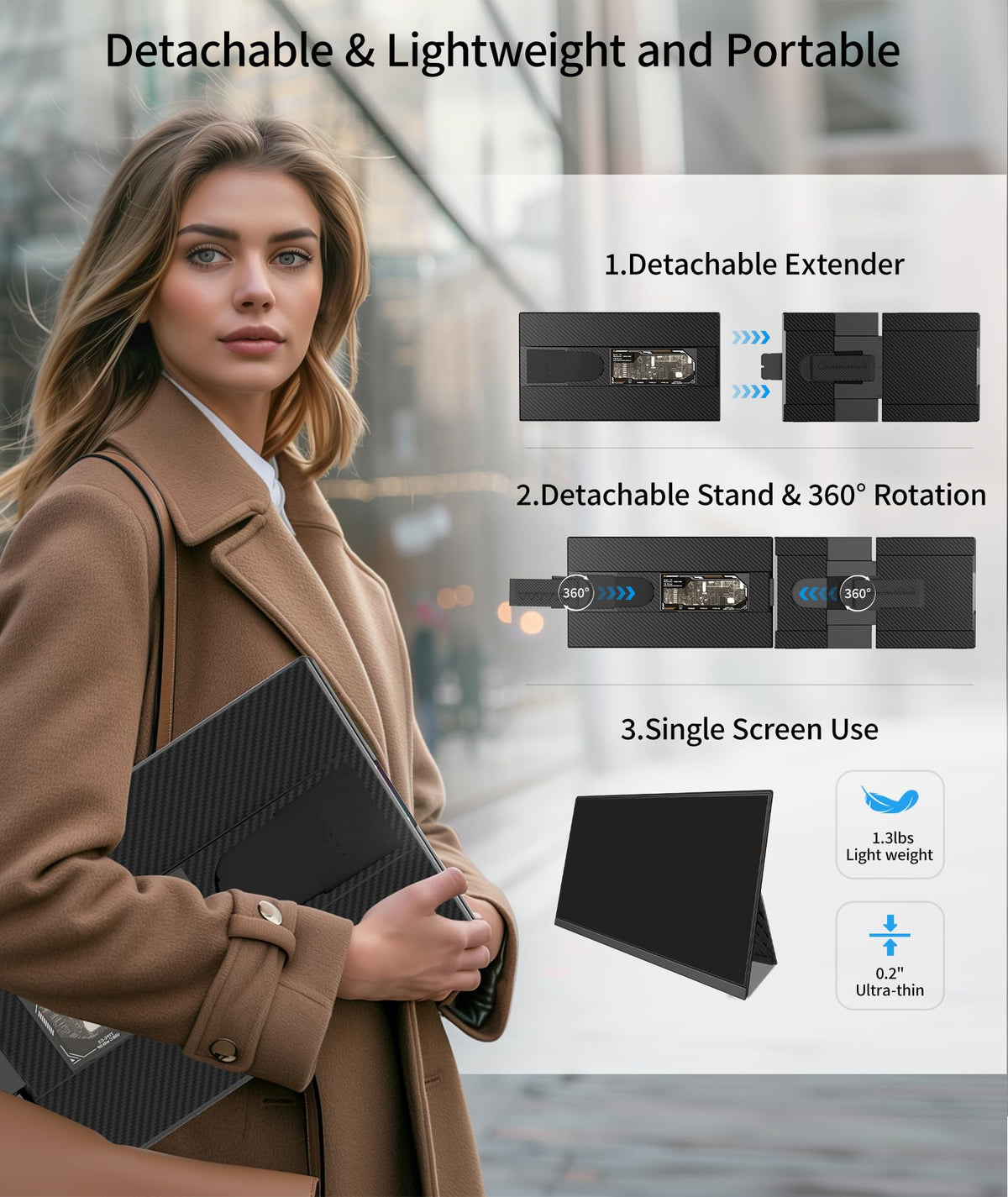 Cevaton ultrathin 5mm screen keeps a sleek profile.