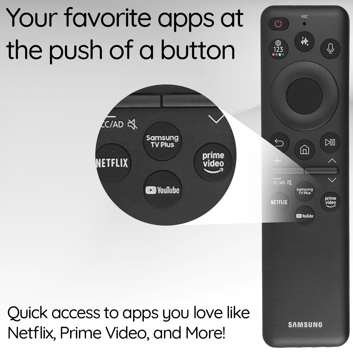 Ceybo button layout detail demonstrating ergonomic tactile control benefit