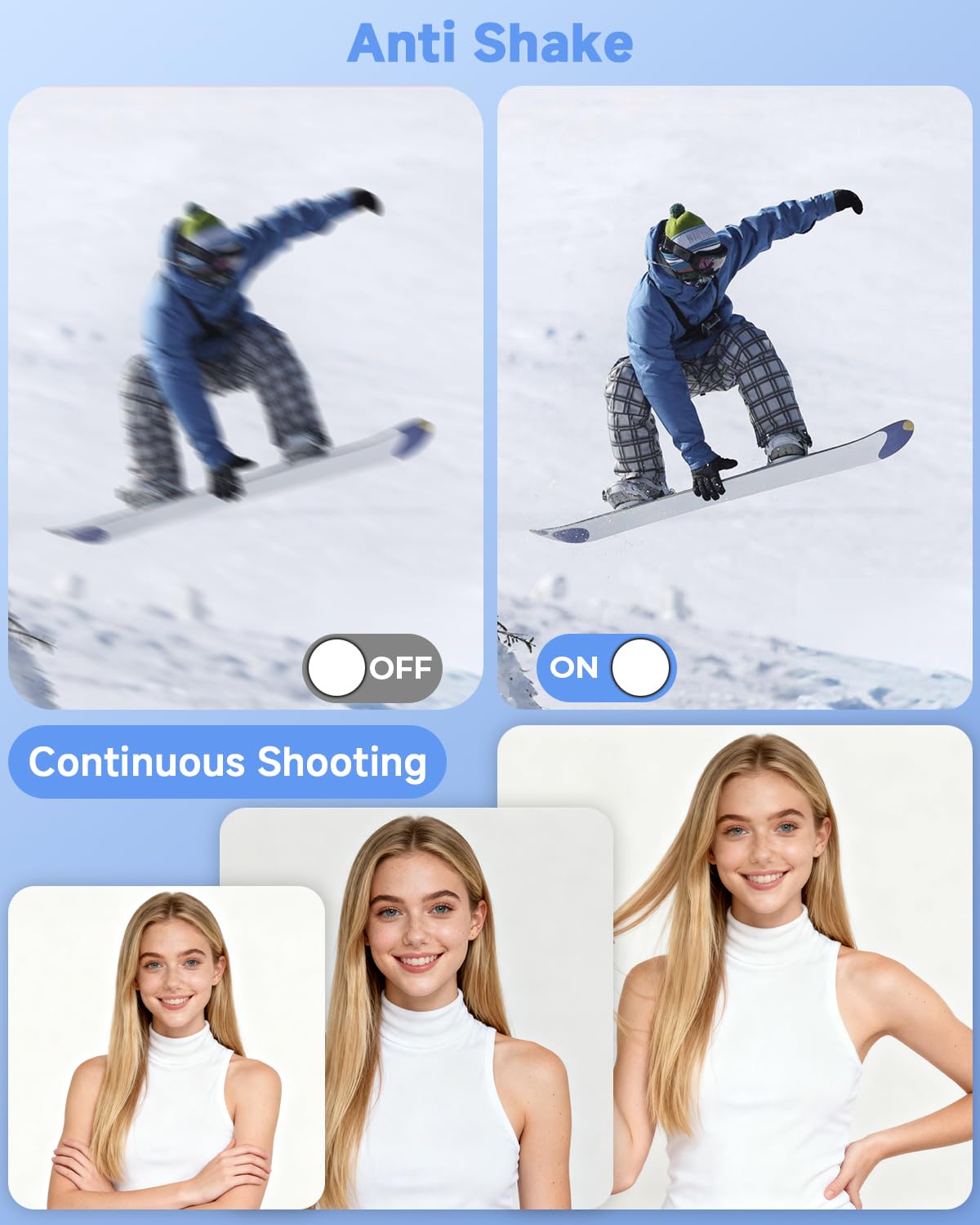 CEYE digital camera with anti-shake for steady handheld shots