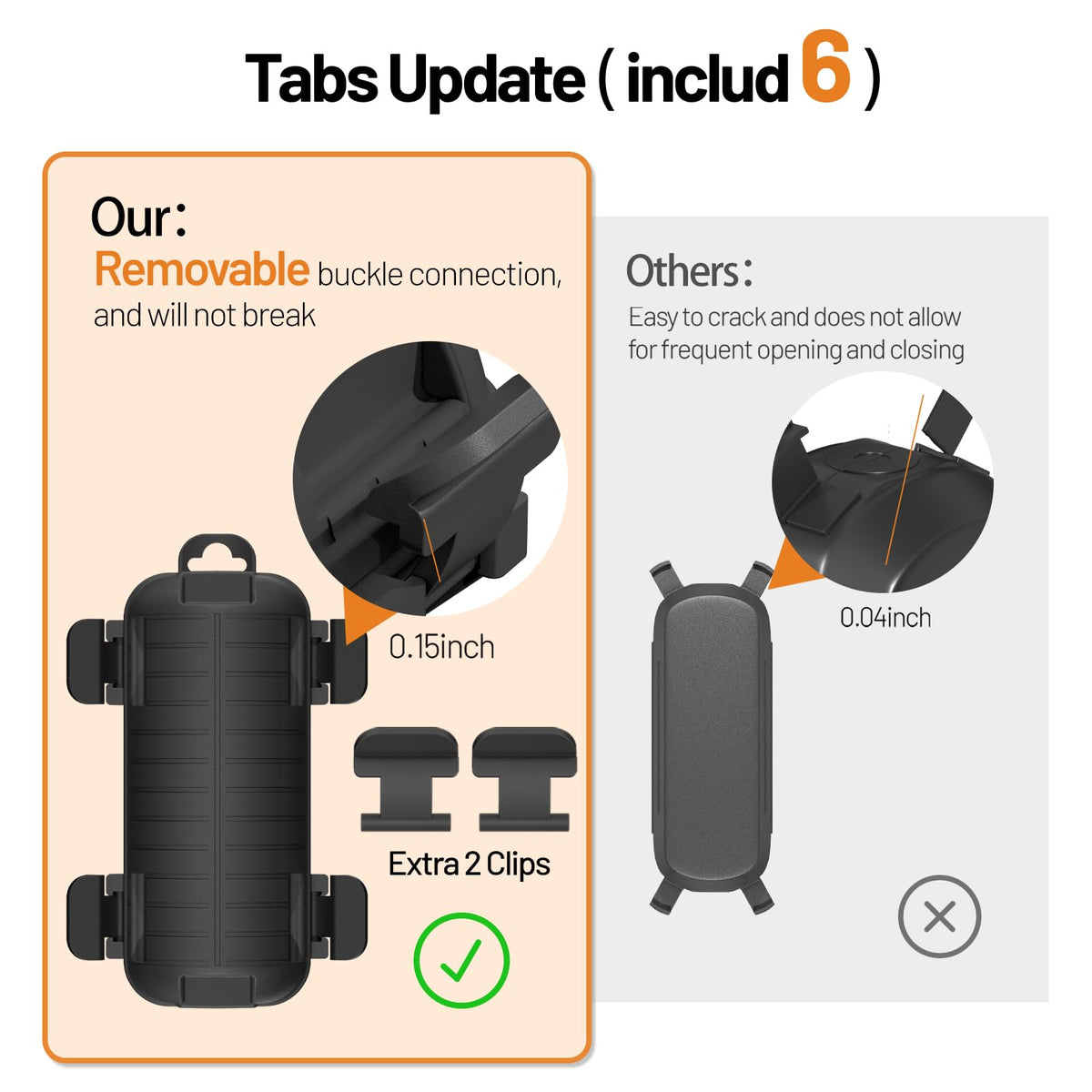 CFMASTER extension cord cover four detachable buckles simplify maintenance and reuse.