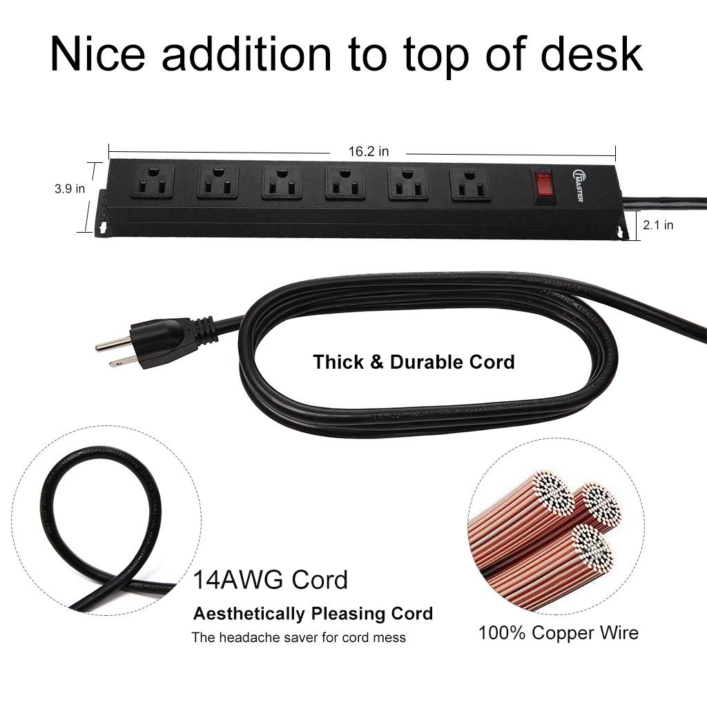 CFMASTER mounting holes enable under-desk or wall installation