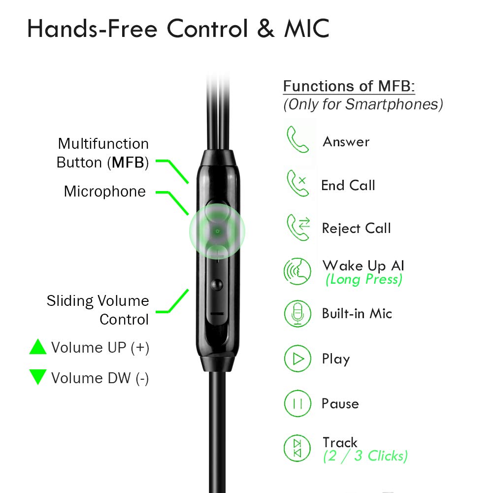 ChangGeek CGS06 comfortable in-ear fit for long sessions