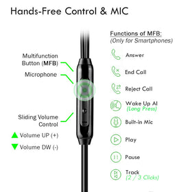 ChangGeek CGS06 comfortable in-ear fit for long sessions