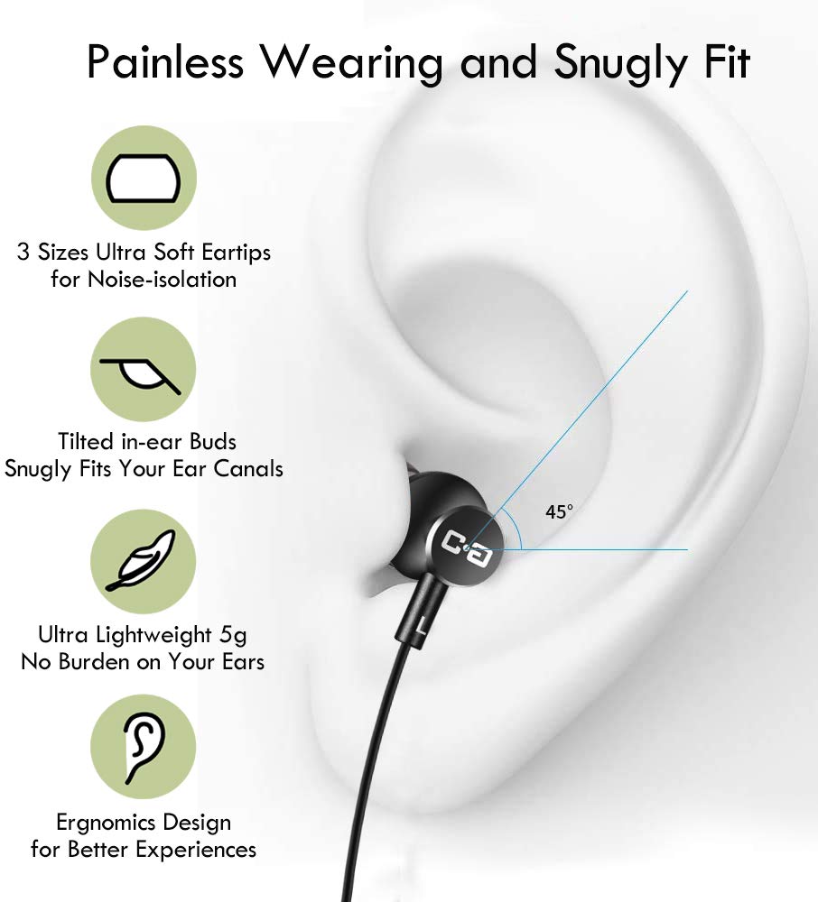 ChangGeek CGS06 three-five-mm plug compatibility with most devices