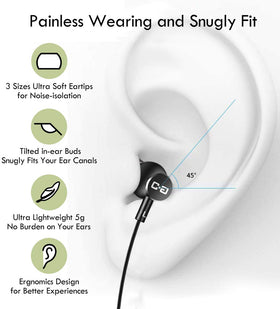 ChangGeek CGS06 three-five-mm plug compatibility with most devices