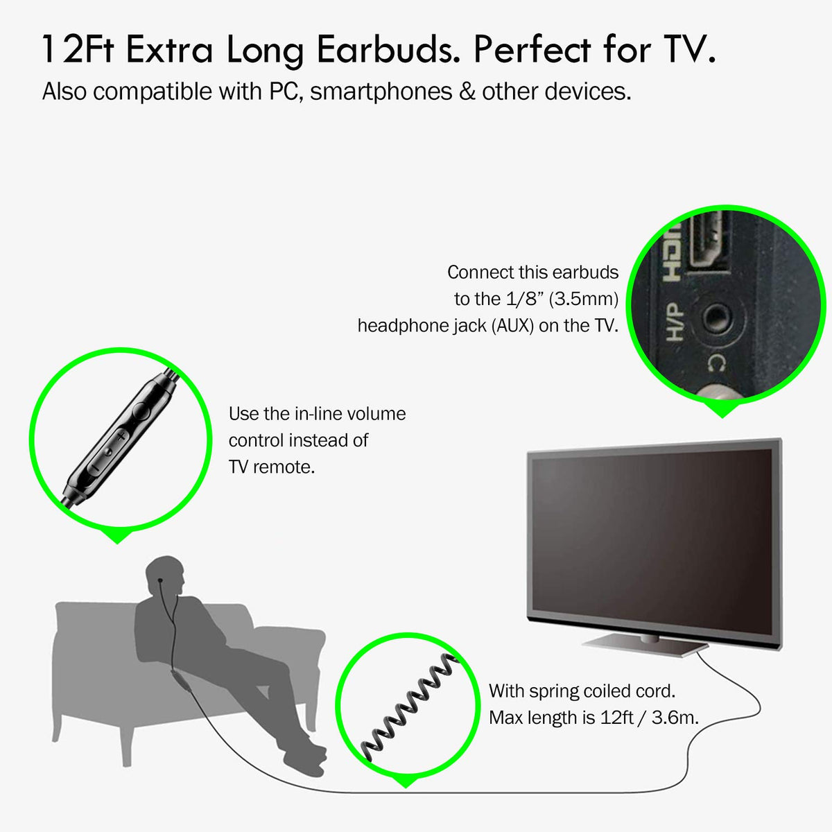 ChangGeek CGS06 12ft coil cable for relaxed sofa viewing