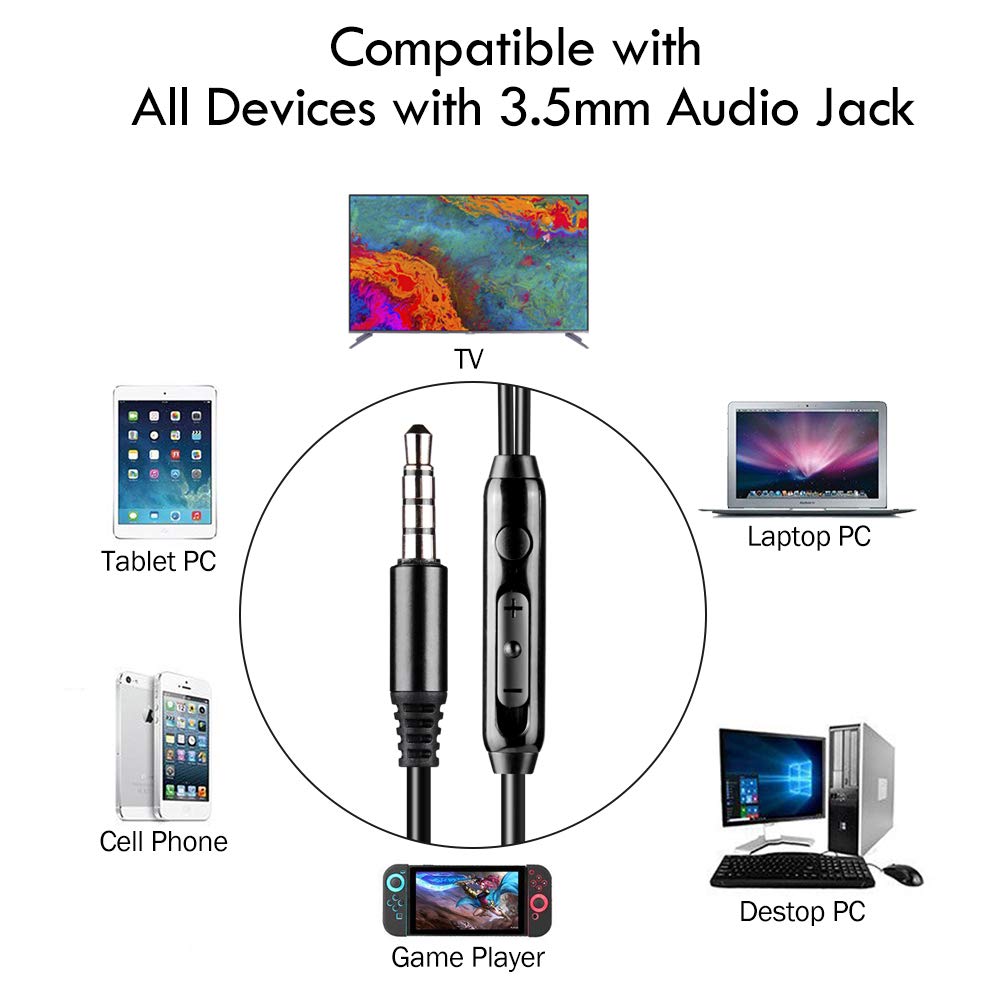 ChangGeek CGS06 volume control and built-in mic for quick adjustments and calls