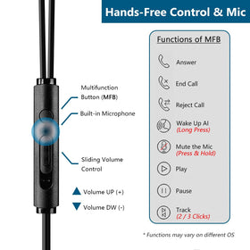C G CHANGEEK inline controls for easy calls, playback, and volume