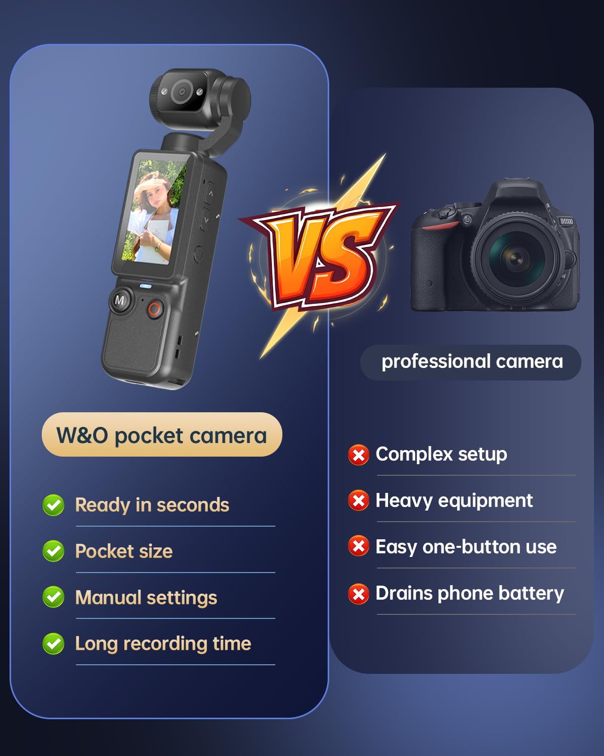 CGXUED detail of one-button recording for instant capture without apps