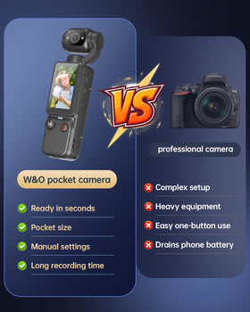 CGXUED detail of one-button recording for instant capture without apps