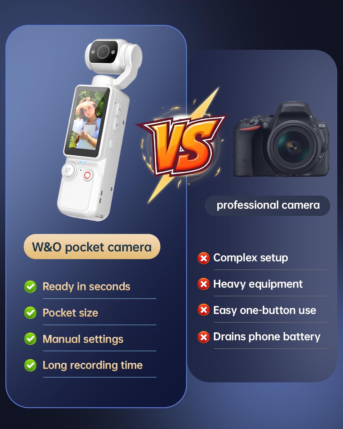 CGXUED next to a smartphone showing pocket-sized scale and portability benefit