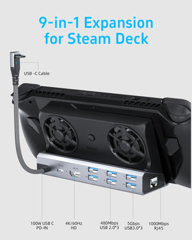 ChampSun dock HDMI and Ethernet ports delivering 4K output and fast network