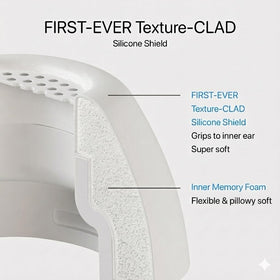 CharJenPro AirFoams Pro Active V10 silicone shield with reinforced grip.