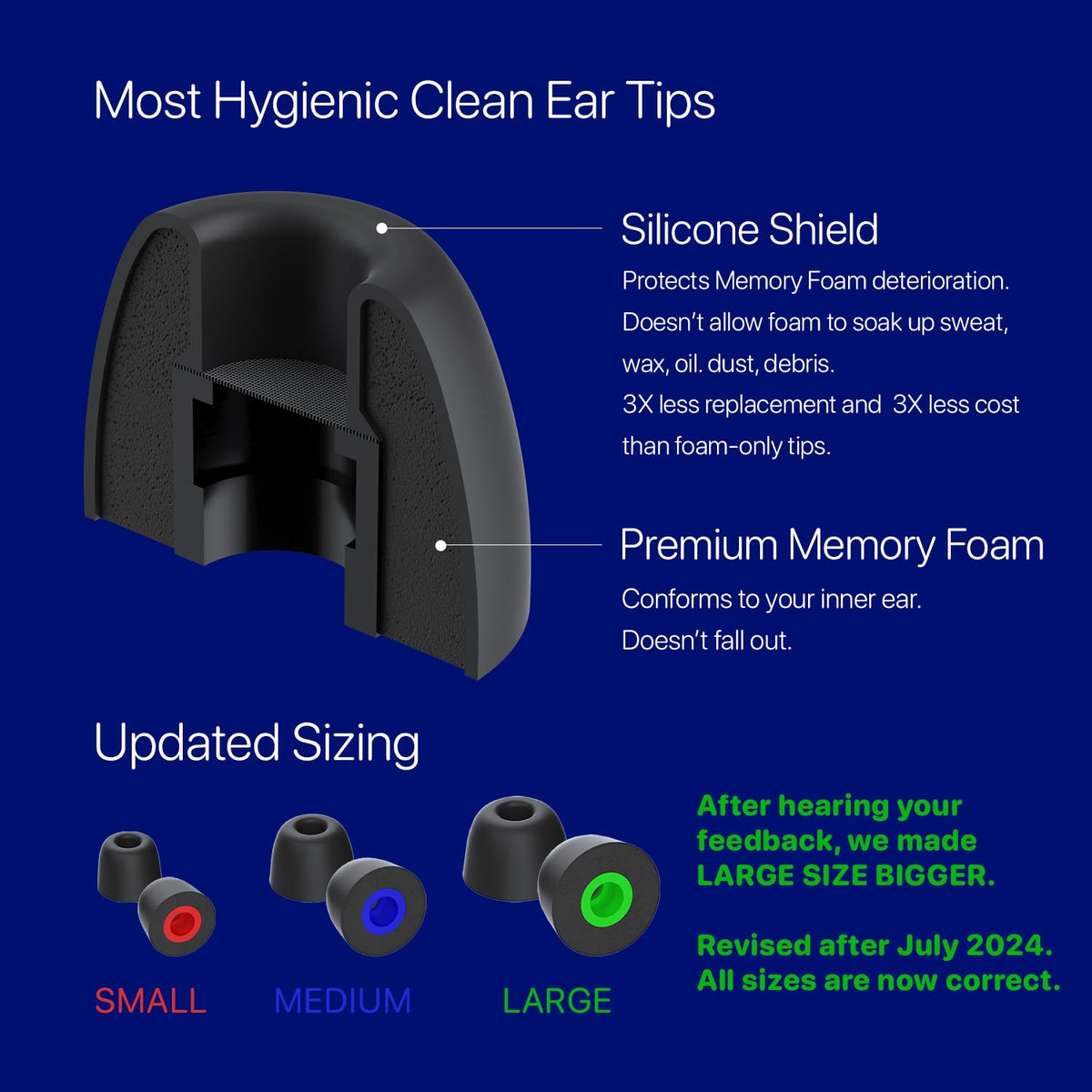CharJenPro AirFoams Pro tips on Beats Fit Pro delivering improved noise isolation