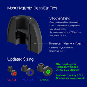 CharJenPro AirFoams Pro tips on Beats Fit Pro delivering improved noise isolation