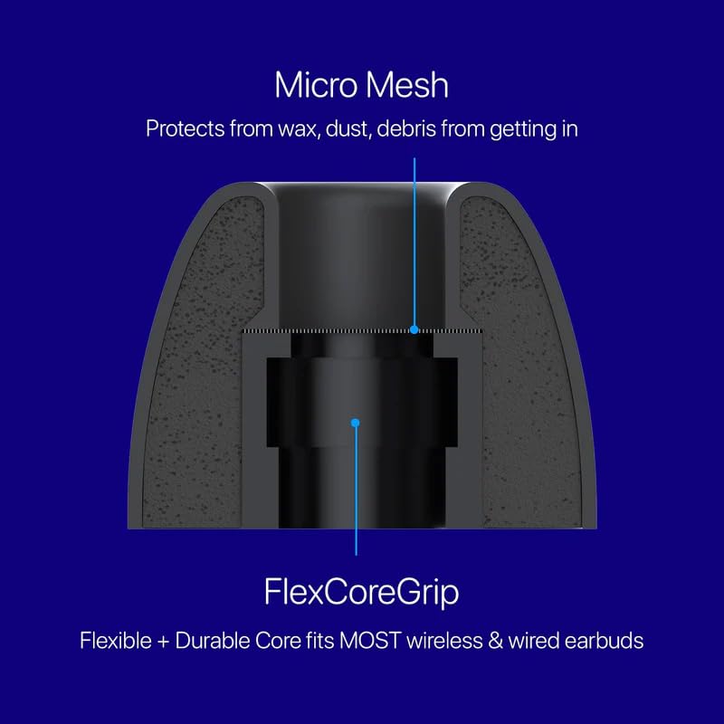 CharJenPro AirFoams Pro in-use photo shows secure fit during activity