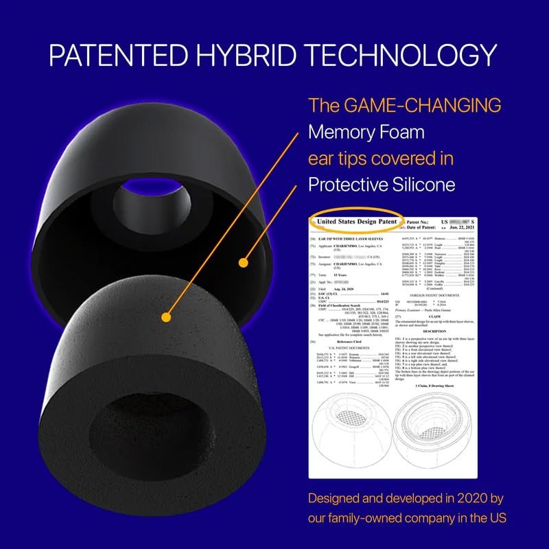 CharJenPro AirFoams Pro silicone shield proves durable against sweat and oil