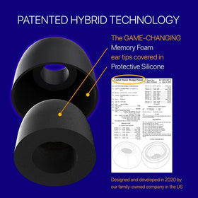 CharJenPro AirFoams Pro silicone shield proves durable against sweat and oil