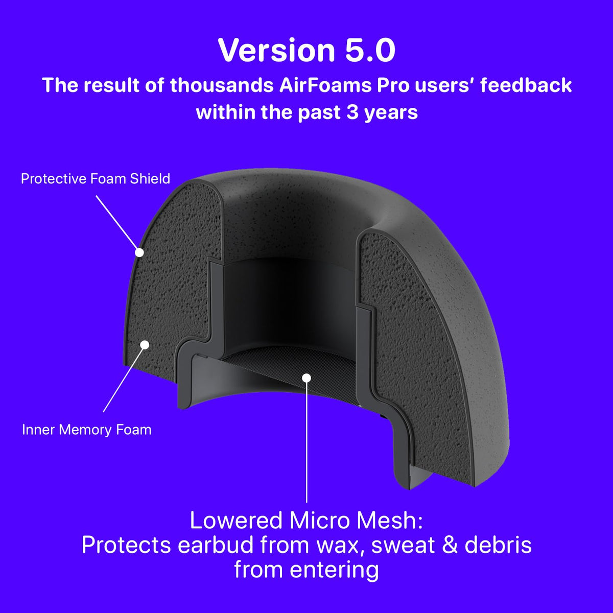 CharJenPro anti-slip black ear tips provide all-day comfort and secure wear.