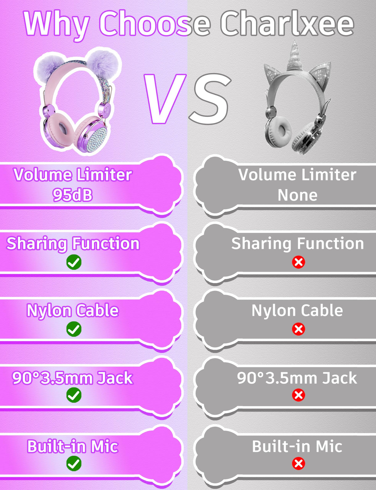 charlxee shareport connection demonstration enabling two listeners to share