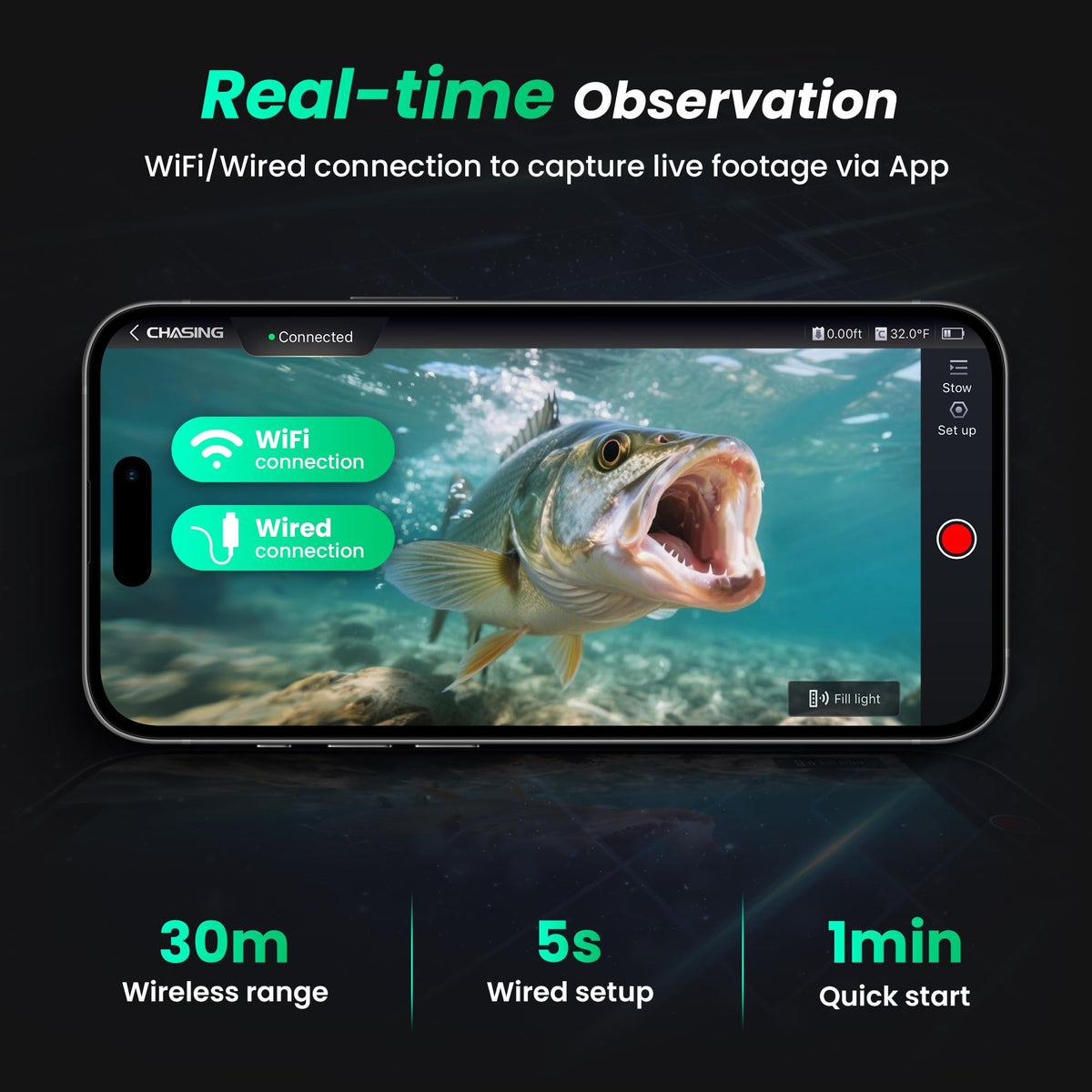 Chasing CF1 1080p HD video captures underwater scenes vividly.