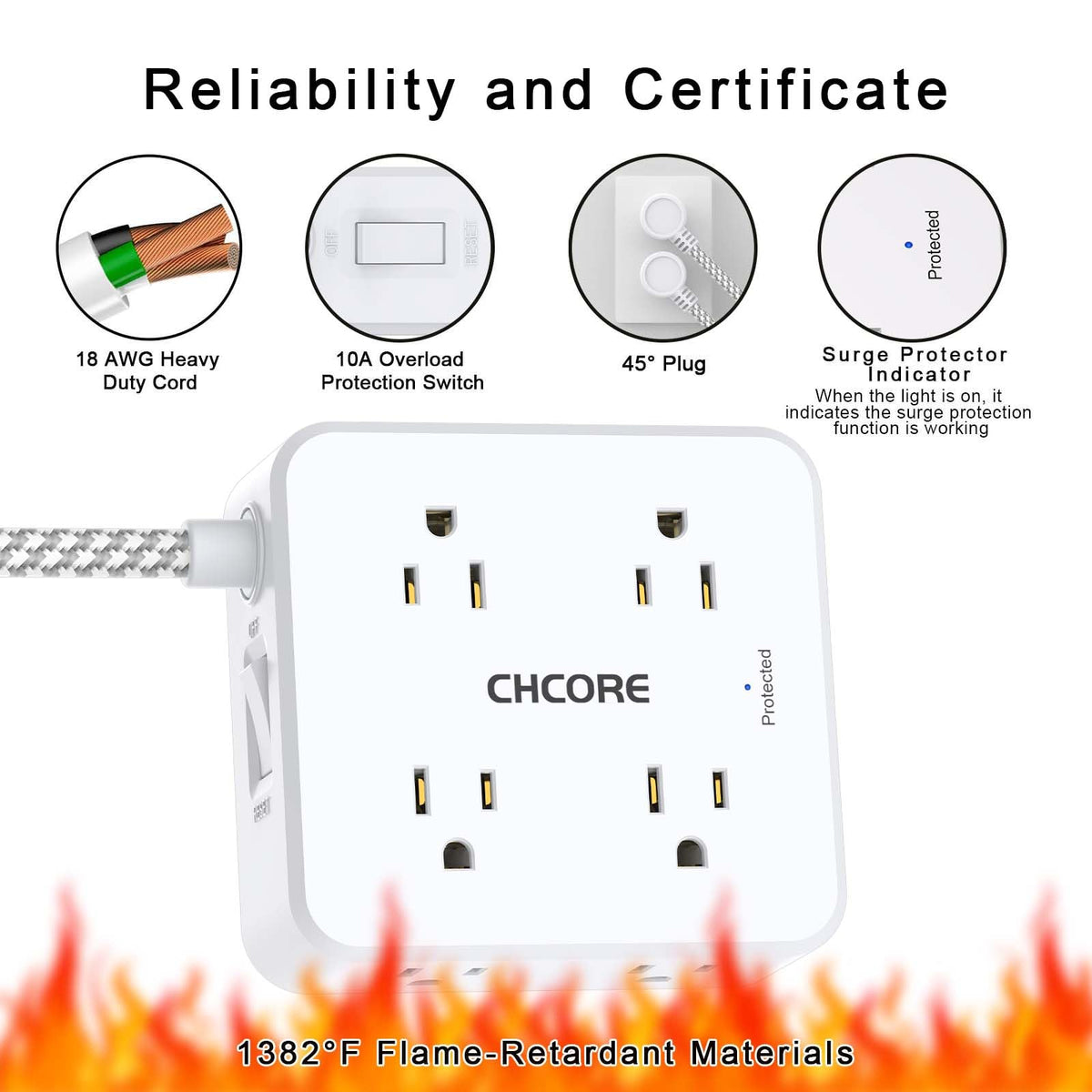 CHCORE flat plug design fits behind furniture and desk setups.