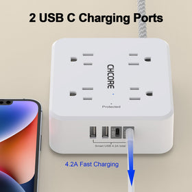 CHCORE ETL certified power strip for safe daily use