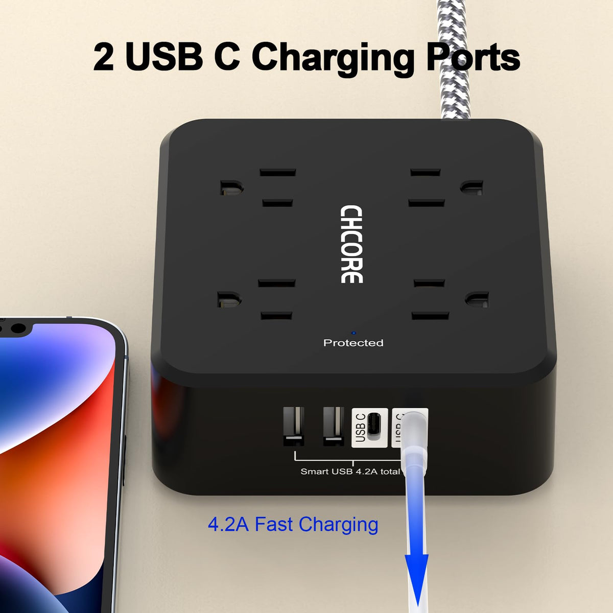 CHCORE surge protector with 4 USB ports enables fast device charging.