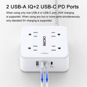 CHCORE USB-A ports provide reliable charging for multiple devices.