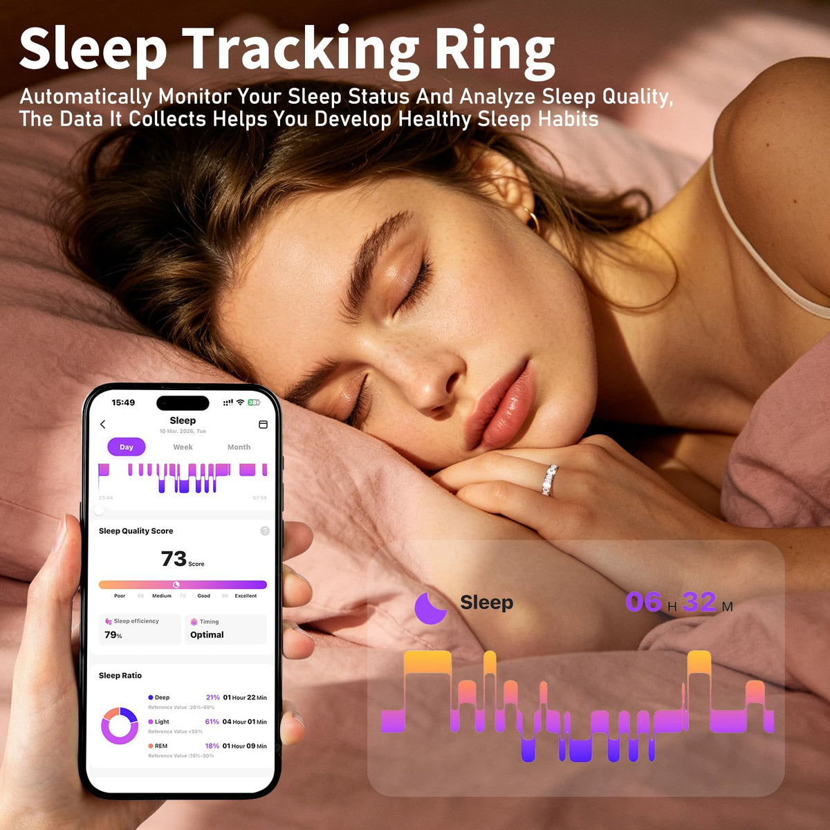 Chendssfkd smart ring worn on hand demonstrating discreet daily wear benefit