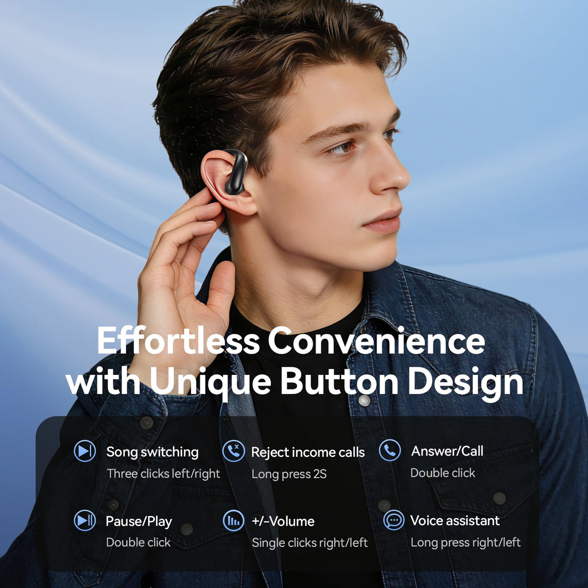 CHENRUIDA M145 earbuds with water splashes illustrating IPX6 sweat and splash resistance