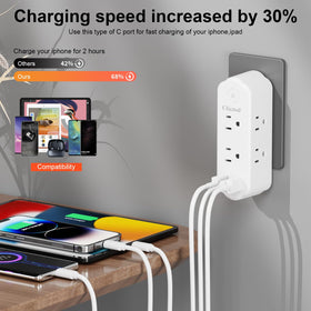 CHICNOD wall-mount design keeps outlets off the floor and saves space.