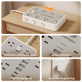 Chiefway dorm and office setup powered by a reliable surge protector.