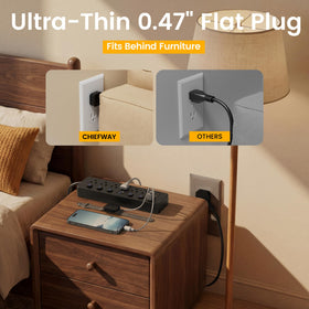 Chiefway individual-switches-on-off power strip demonstrating outlet control