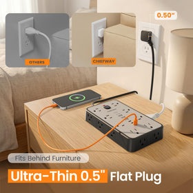 Chiefway power strip next to a hand showing compact footprint and scale