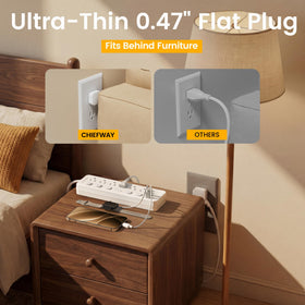 Chiefway ultra-thin flat plug design with 45-degree orientation