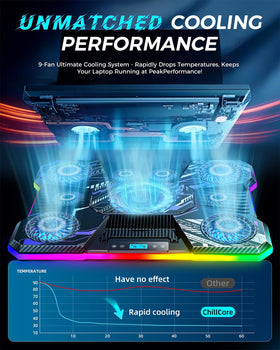 ChillCore A21 top view exposing nine fans and vent pattern, demonstrates broad airflow coverage