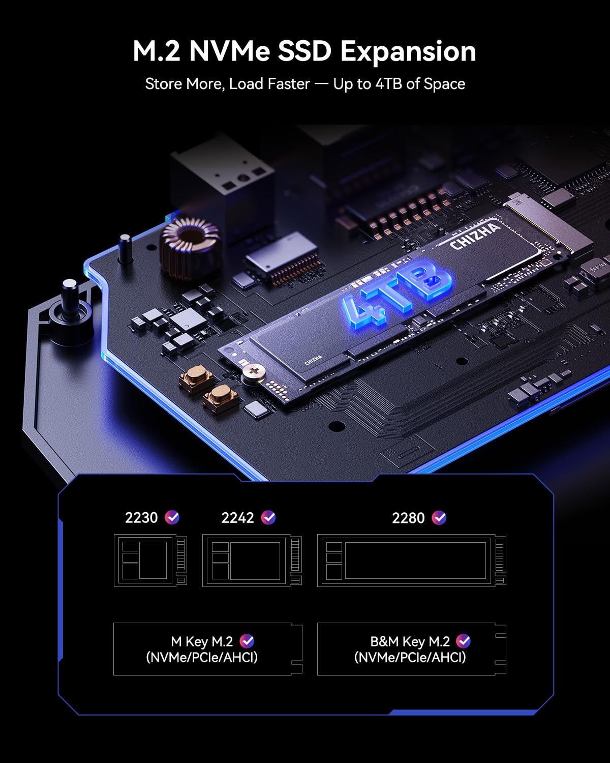 Chizha DockCase USB‑C and USB‑A ports for peripherals