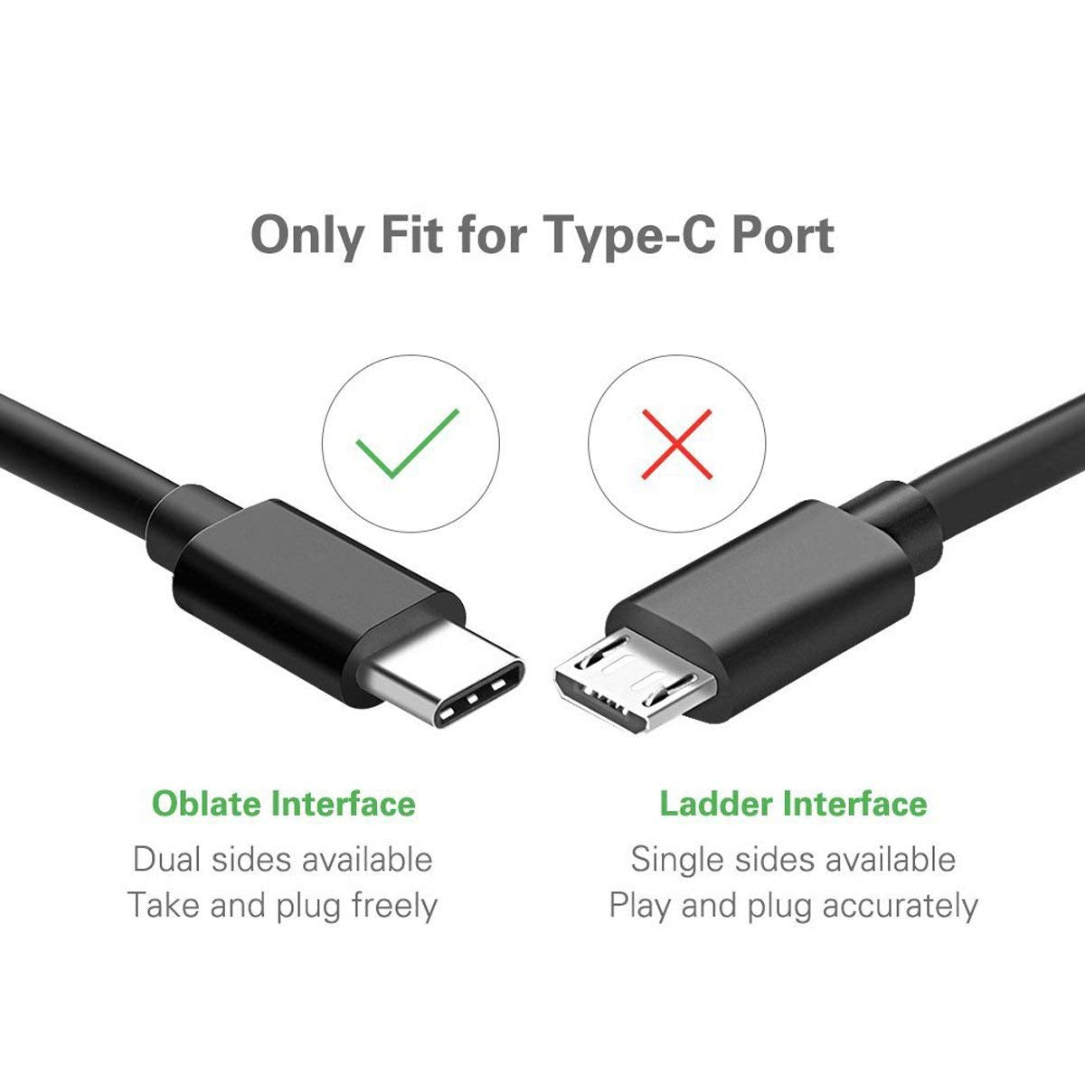 CHLOLMY 65W USB-C adapter front view emphasizing slim profile for desk use