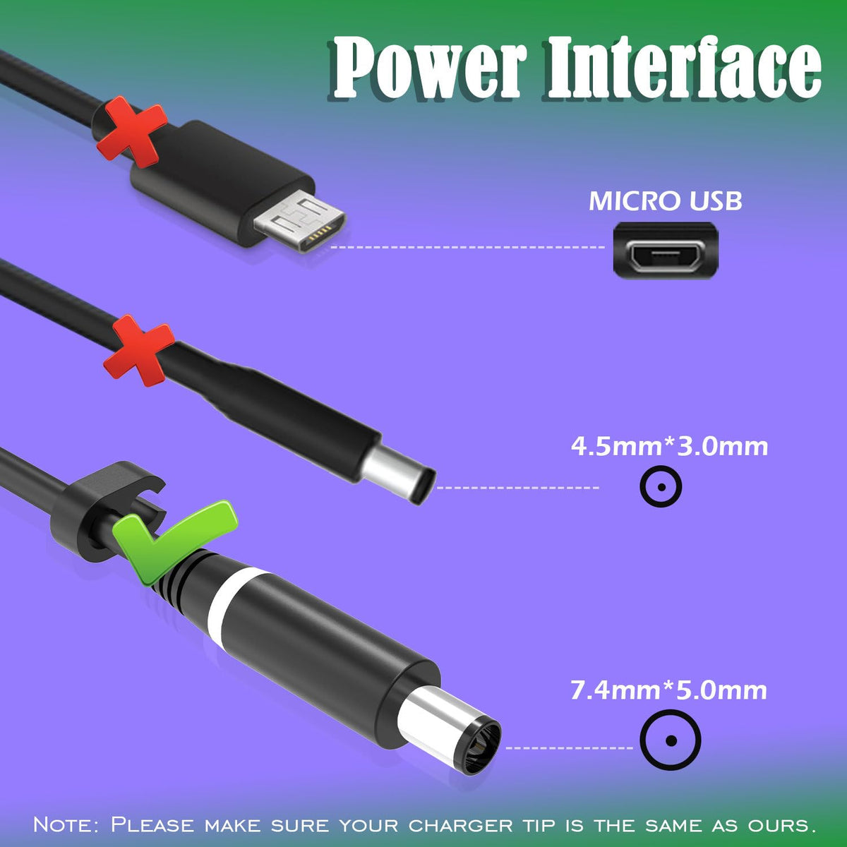 CHLOLMY Slim 330W shows LED indicator for easy location in low light