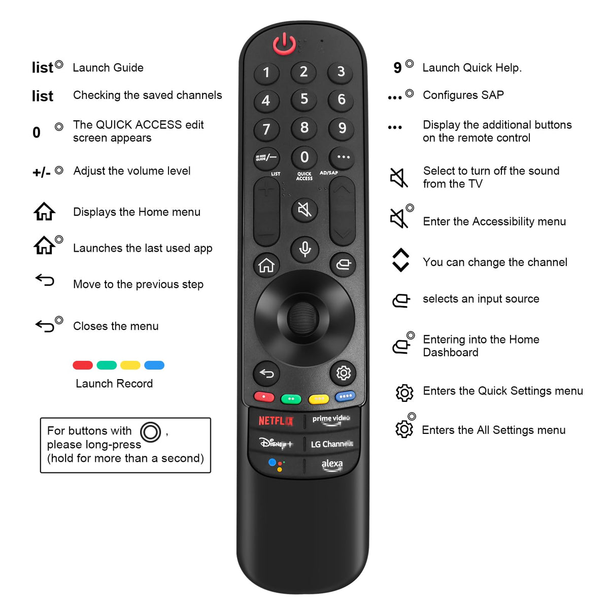 Easy pairing with Netflix and Disney Plus quick access via hotkeys