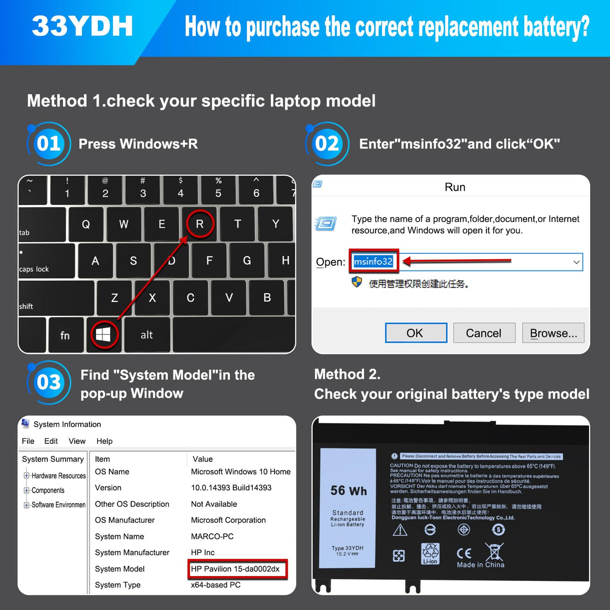 Choccosuri 33YDH battery model numbers highlight alternate part IDs for easy matching