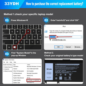 Choccosuri 33YDH battery model numbers highlight alternate part IDs for easy matching